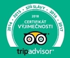 Síň slávy - Certifikát výjimečnosti 2014 - 2018